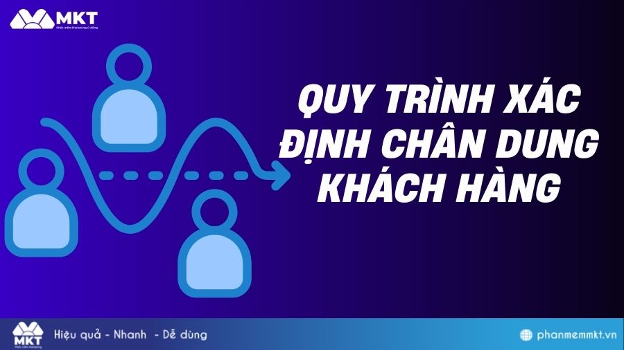 Quy trình xác định chân dung khách hàng