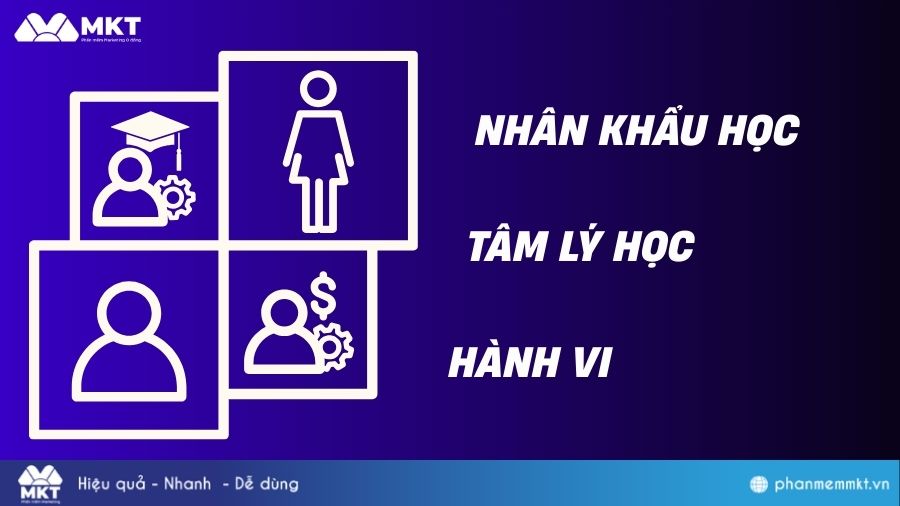Thu thập dữ liệu khách hàng