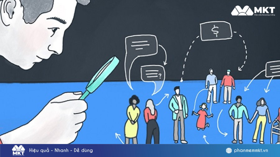 Cách tạo phễu khách hàng thành công từ A đến Z