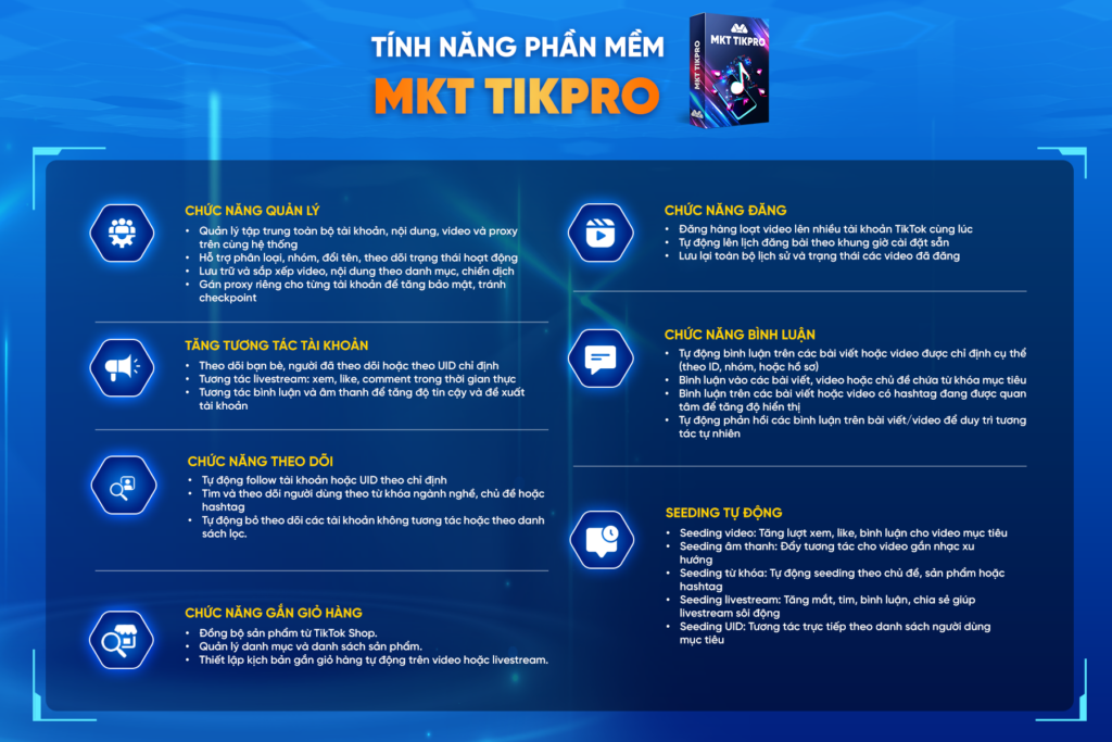 Tinh-nang-MKT-TikPro-1024x683.png