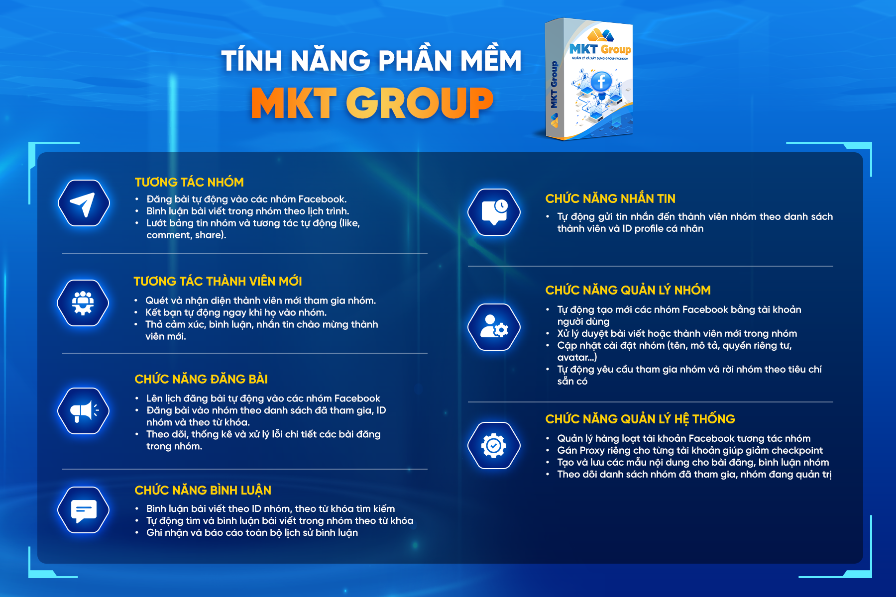 Bảng tính năng Phần mềm MKT Group