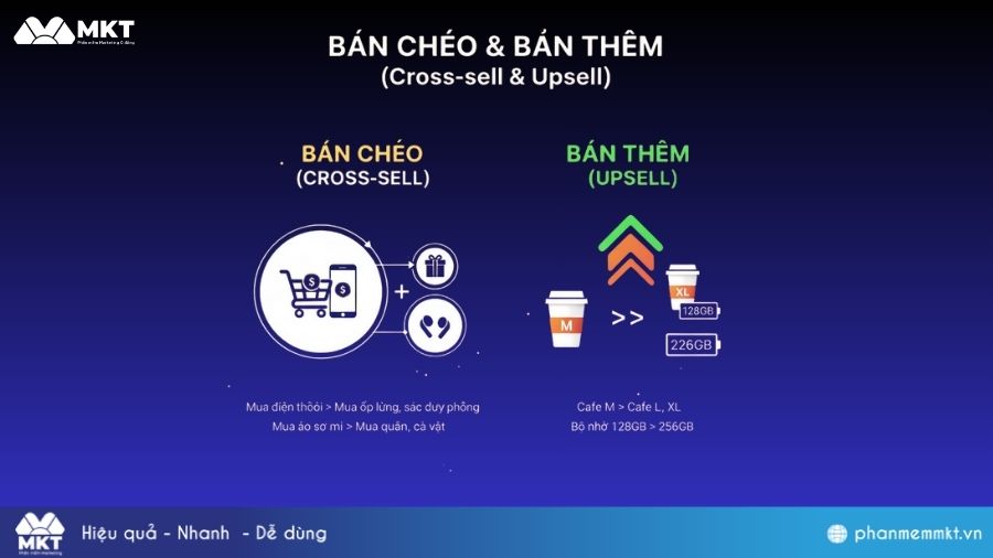 Cách tăng doanh thu bán hàng: Bán chéo và bán thêm