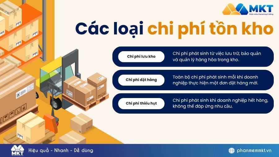 Chi phí tồn kho là gì