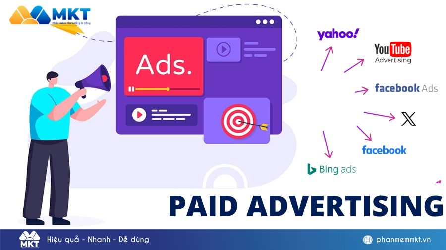 chiến lược tiếp cận khách hàng