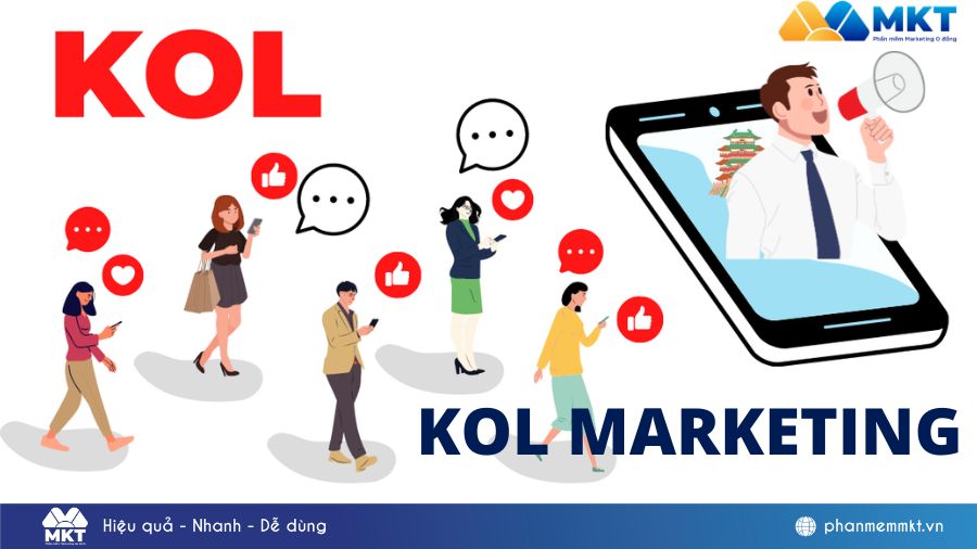 chiến lược tiếp cận khách hàng