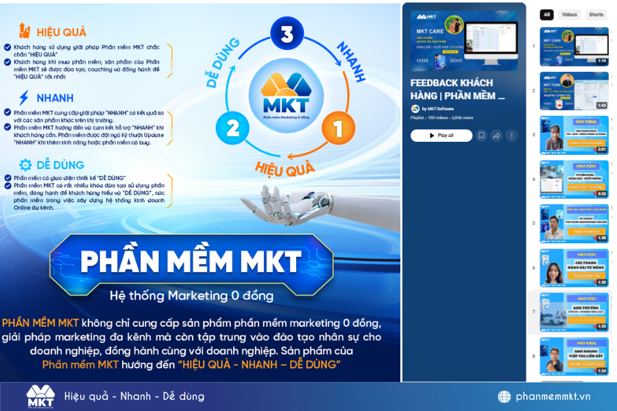 Cam kết từ Phần mềm MKT và hiệu quả thực tế từ khách hàng