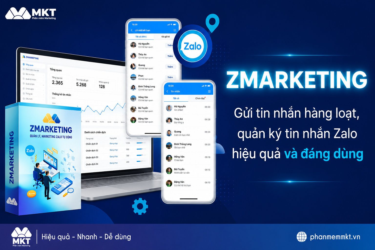 Top 5 phần mềm quản lý tin nhắn Zalo tự động hiệu quả cho chủ shop online 1 Phần mềm quản lý tin nhắn Zalo