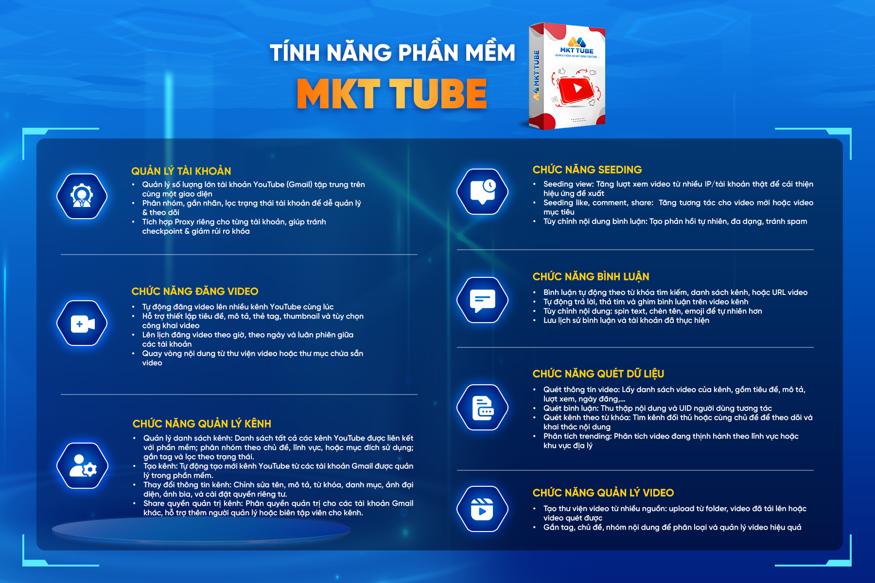 Tính năng Phần mềm MKT Tube