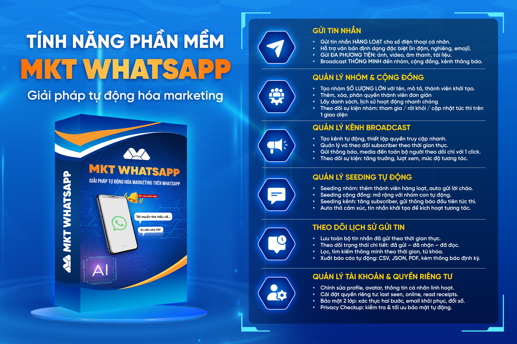 Gửi tin nhắn tự động WhatsApp