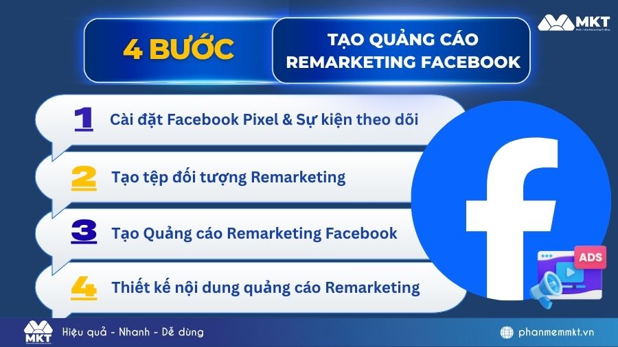 Cách tạo quảng cáo remarketing Facebook