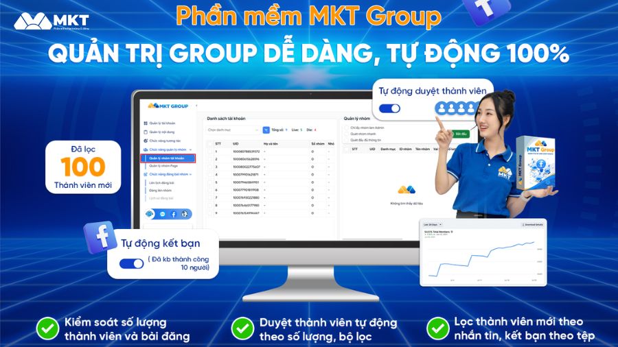 Quản lý Group Facebook hiệu quả với MKT Group