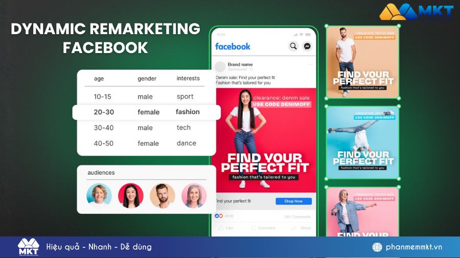 Dynamic Remarketing Facebook
