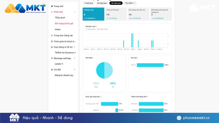 Đo lường thường xuyên số liệu kế hoạch xây dựng kênh tiktok cho doanh nghiệp