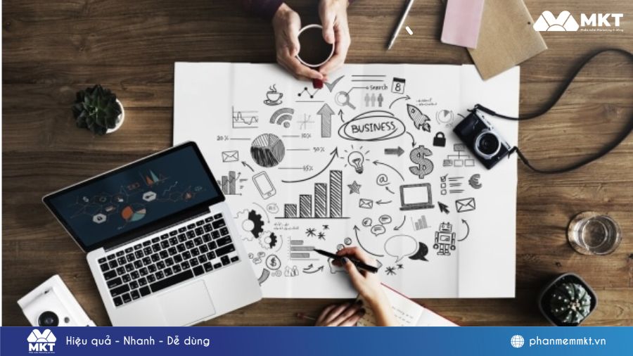 Nguyên lý viết lời quảng cáo