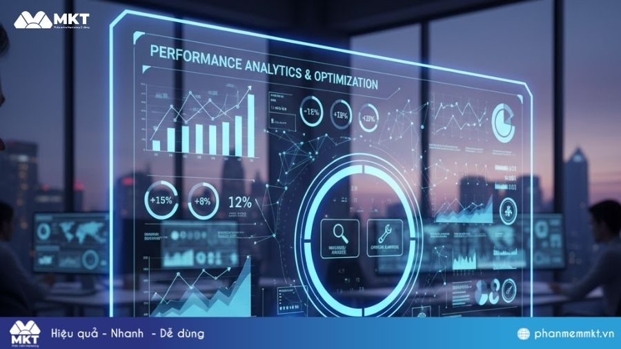 Đo lường kết quả và tối ưu liên tục
