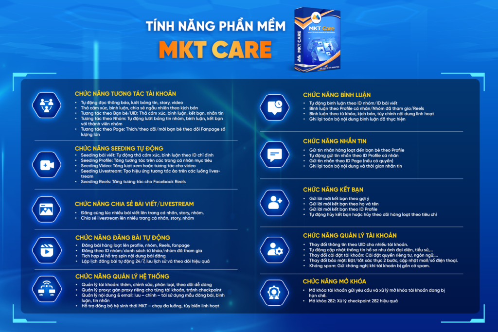 Tính năng phần mềm hỗ trợ bán hàng online MKT Care phần mềm hỗ trợ bán hàng online