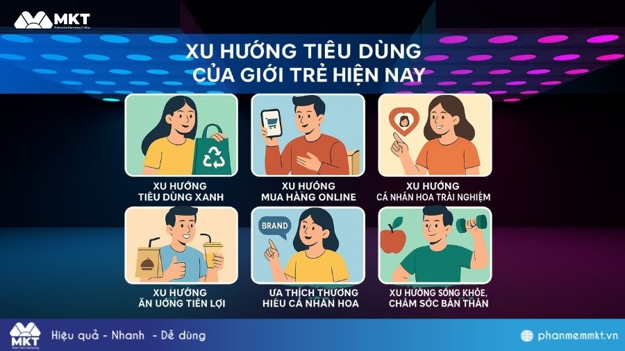 Top những xu hướng tiêu dùng nổi bật của giới trẻ hiện nay Những xu hướng tiêu dùng của giới trẻ hiện nay là gì?