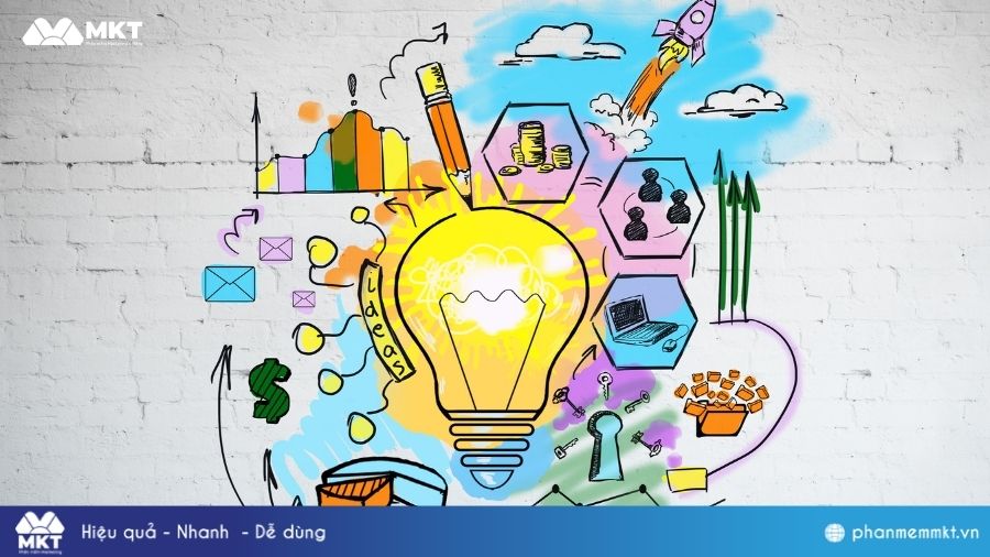 ý tưởng quảng cáo hiệu quả Cách lên ý tưởng quảng cáo hiệu quả