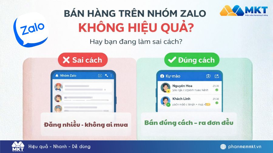 Bán hàng trên nhóm Zalo có hiệu quả không hay đang bán sai cách? 25 Bán hàng trên nhóm Zalo có hiệu quả không? Góc nhìn thực tế
