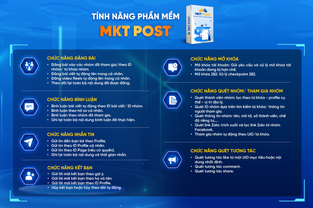 Bảng tính năng của phần mềm MKT Post Bảng tính năng của phần mềm MKT Post