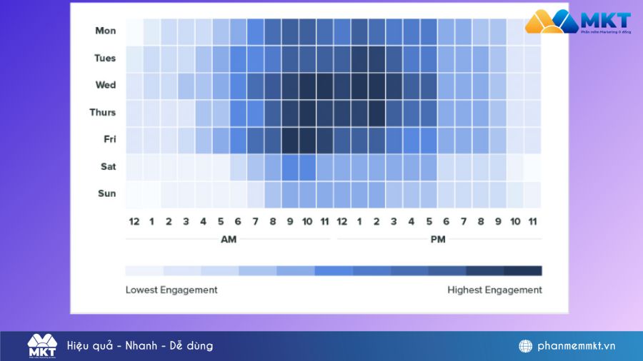 Tham khảo khung giờ vàng để đăng bài Facebook 2026 Tham khảo khung giờ vàng để đăng bài Facebook 2026