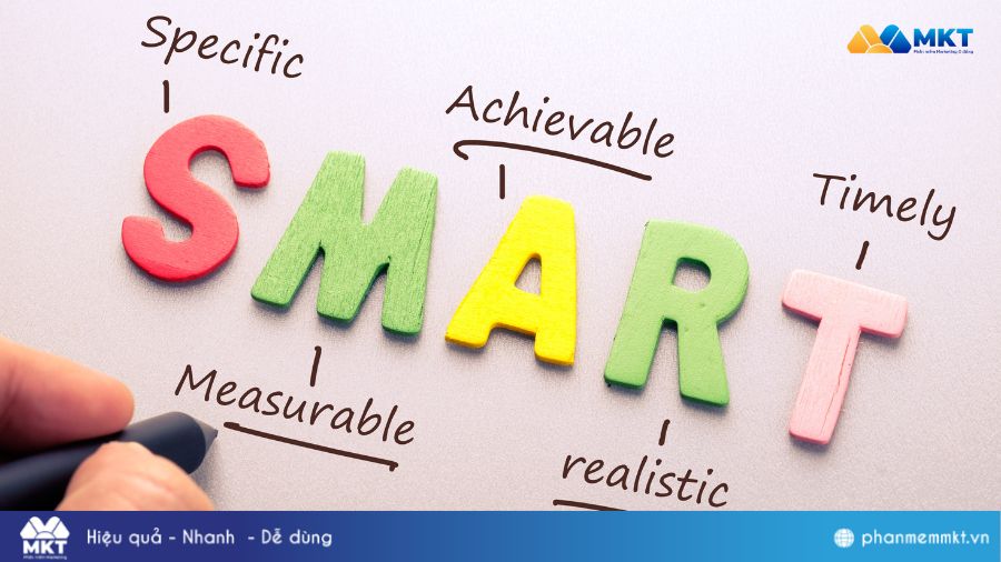 Chiến lược kinh doanh gồm những gì? Mục tiêu chiến lược