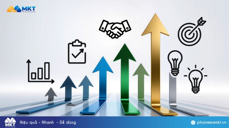 Các loại chiến lược kinh doanh: Chiến lược tăng trưởng