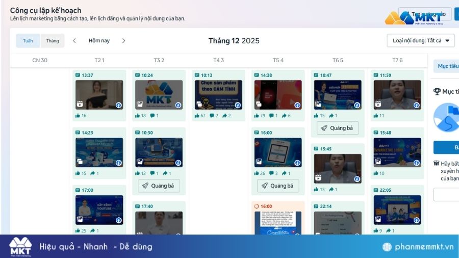Chiến lược đăng bài trên Fanpage Chiến lược đăng bài trên Fanpage