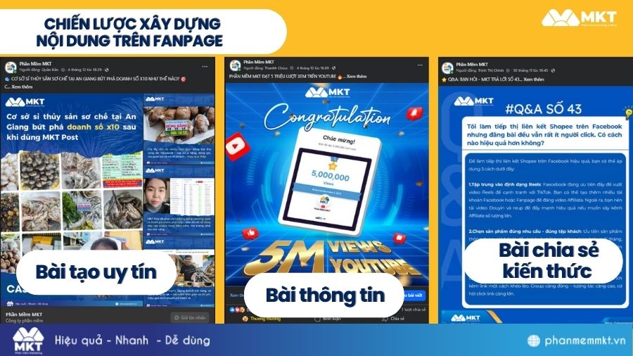 Chiến lược xây dựng nội dung cho Fanpage Chiến lược xây dựng nội dung hiệu quả