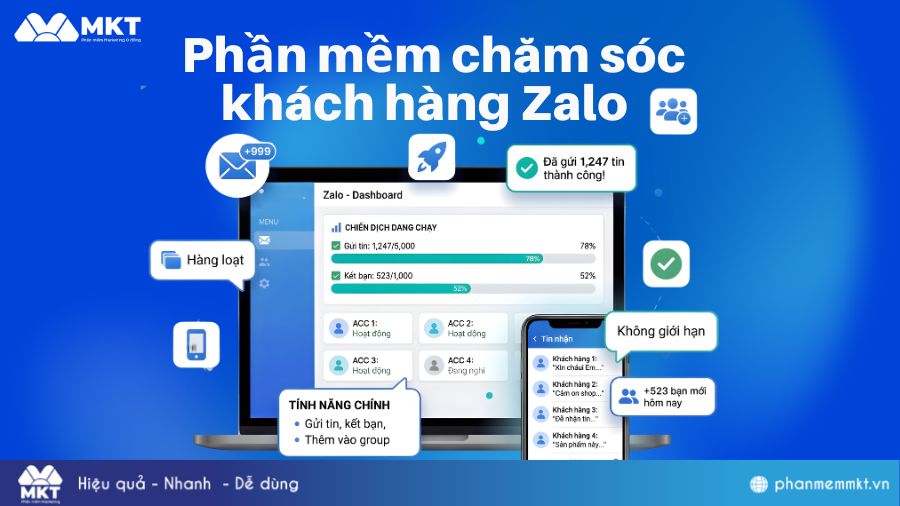Tự động chăm sóc khách hàng Zalo Phần mềm chăm sóc khách hàng Zalo là gì?