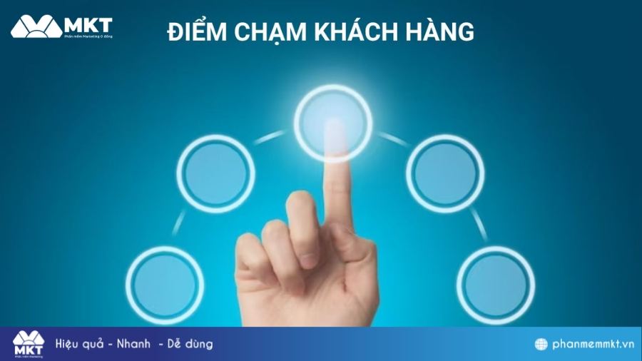Điểm chạm khách hàng là gì Điểm chạm khách hàng là gì