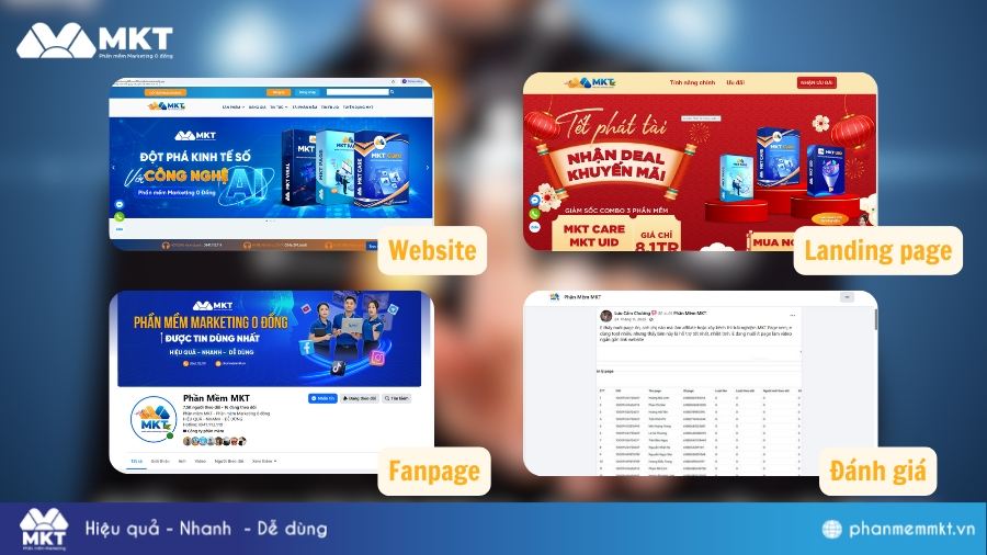 Các điểm chạm khách hàng trước quá trình mua hàng Điểm chạm khách hàng là gì