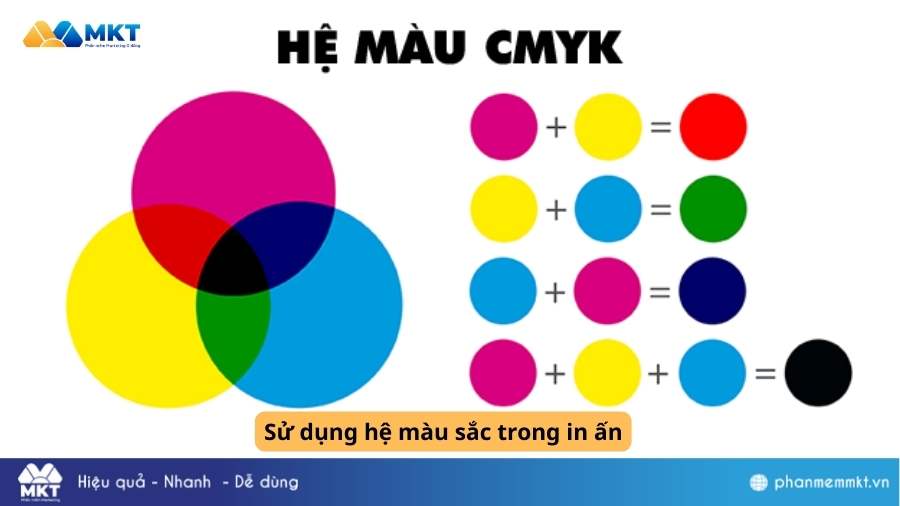 Tem dán quà Tết Tem dán quà Tết