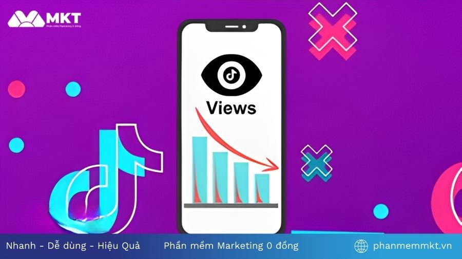 Mức độ cảnh báo trung bình Gỡ vi phạm tiêu chuẩn cộng đồng TikTok
