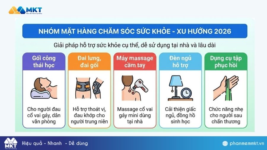 Nhóm mặt hàng chăm sóc sức khỏe Các mặt hàng thị trường ngách về chăm sóc sức khỏe