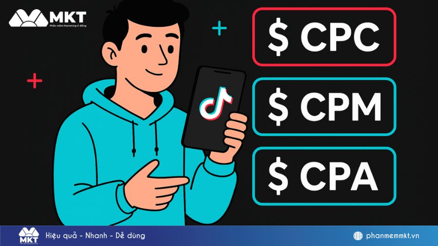 Theo dõi các chỉ số của video như CPC, CTR, ROAS Cách lấy mã quảng cáo TikTok