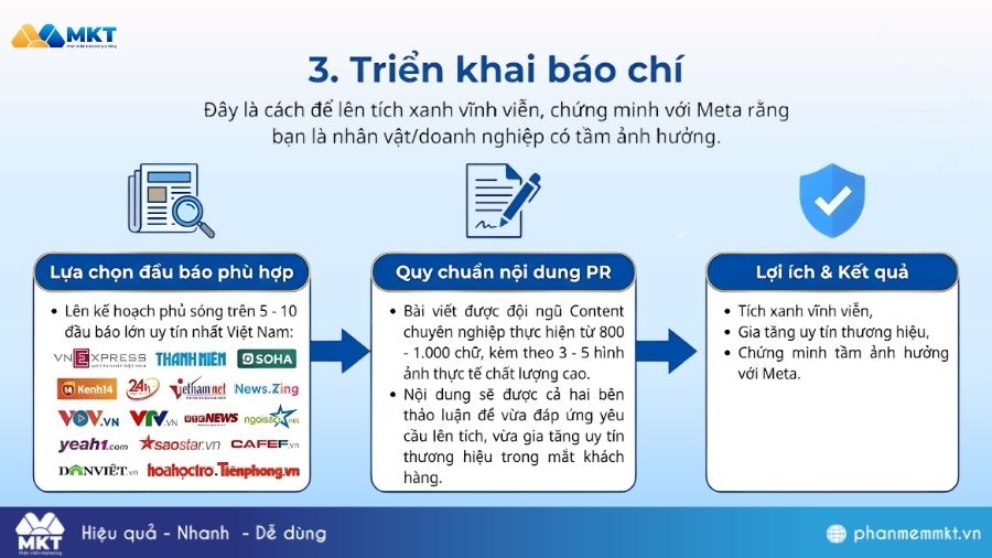 Triển khai báo chí uy tín Triển khai báo chí để lên tích xanh Fanpage