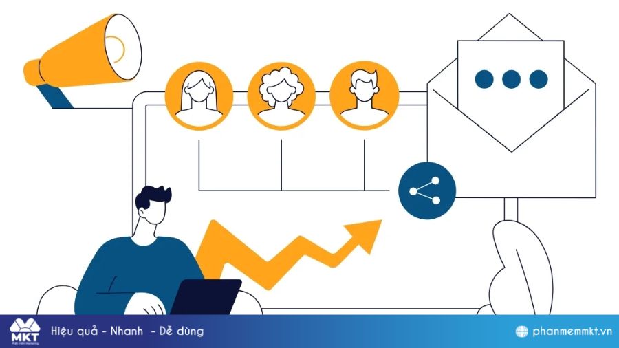 Hiệu ứng lan truyền trong marketing Bản chất của hiệu ứng lan truyền trong marketing
