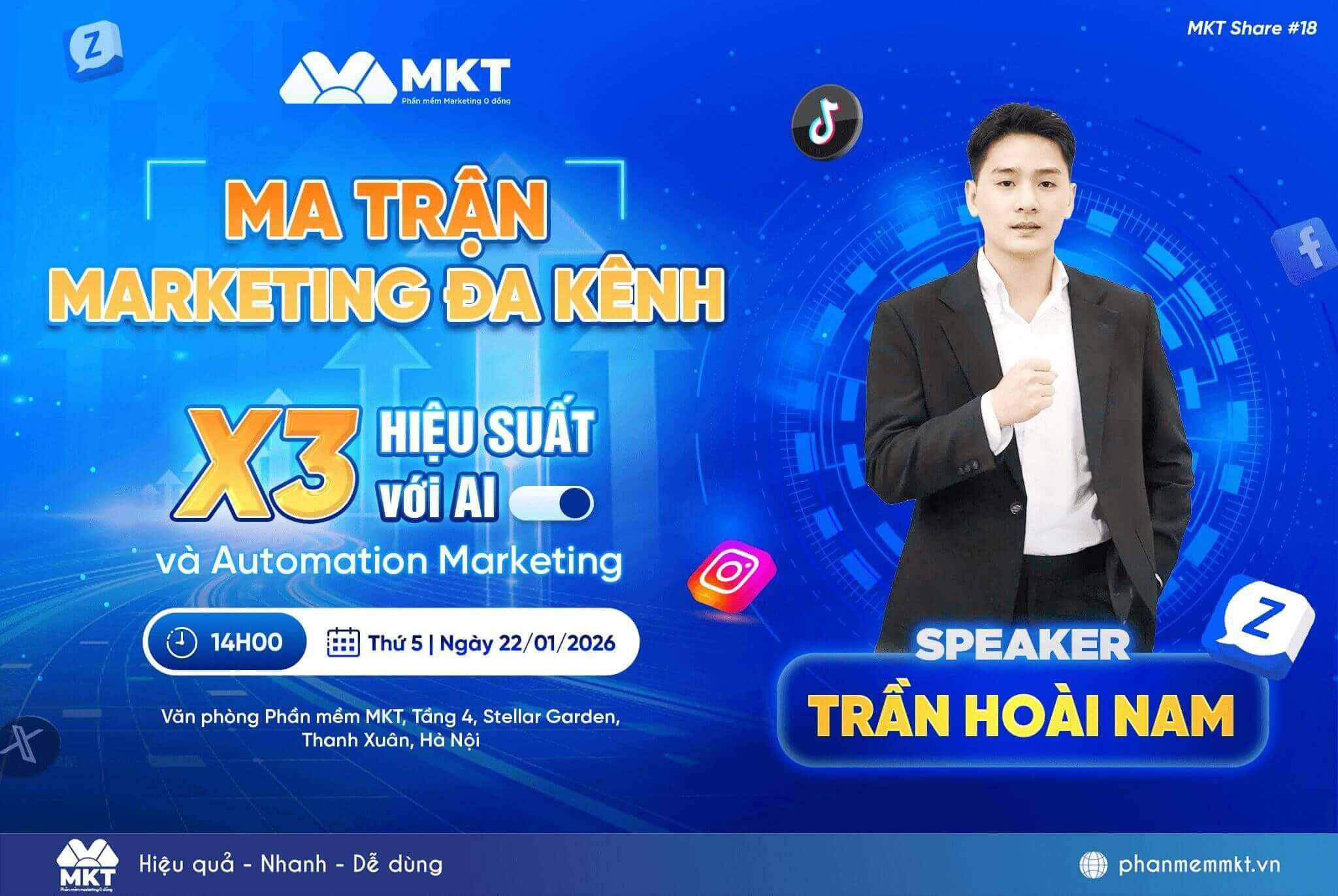 Ma trận marketing đa kênh x3 doanh số Ma trận marketing đa kênh