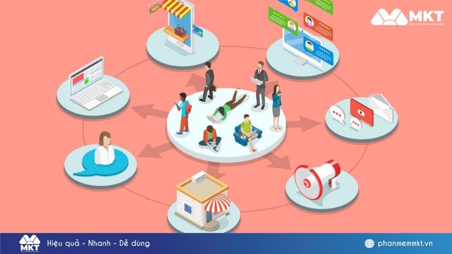 Tích hợp đa kênh (Omnichannel) Marketing hiện đại là gì? Tư duy mới cho doanh nghiệp