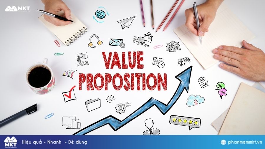 Mô hình ELM trong Marketing Thuyết phục họ ra quyết định