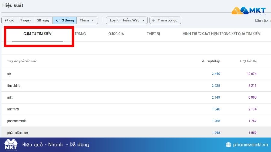 Google Search Console Google Search Console nghiên cứu từ khóa