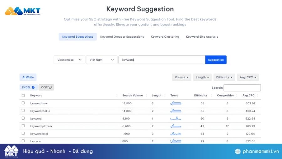 Phần mềm SEO miễn phí hỗ trợ nghiên cứu từ khóa Phần mềm SEO miễn phí hỗ trợ nghiên cứu từ khóa