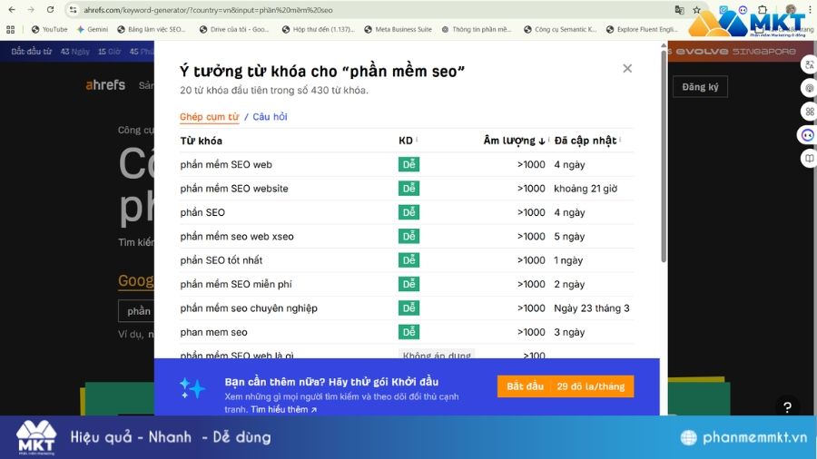 Công cụ giúp kiểm tra lưu lượng từ khóa Phần mềm SEO miễn phí