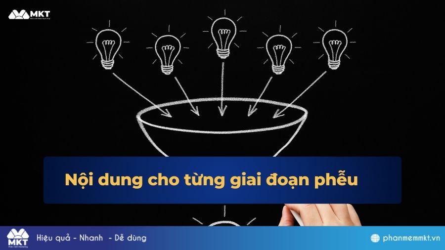 Xây nội dung cho từng giai đoạn phễu Bước 2: Lên nội dung cho từng giai đoạn phễu