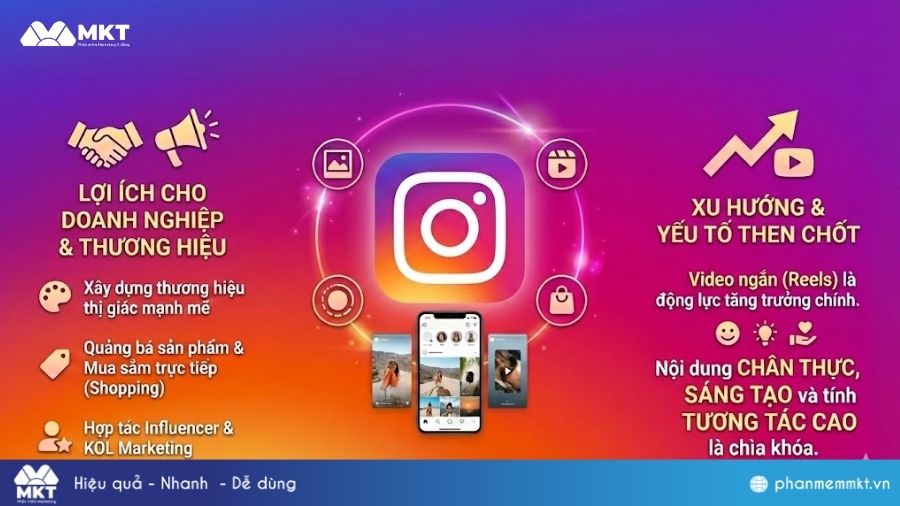 Nền tảng Instagram Nền tảng social Instagram