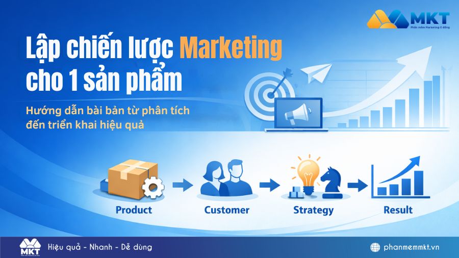7 Bước lập chiến lược marketing cho 1 sản phẩm dễ triển khai nhất 1 Lập chiến lược marketing cho 1 sản phẩm để không thất bại