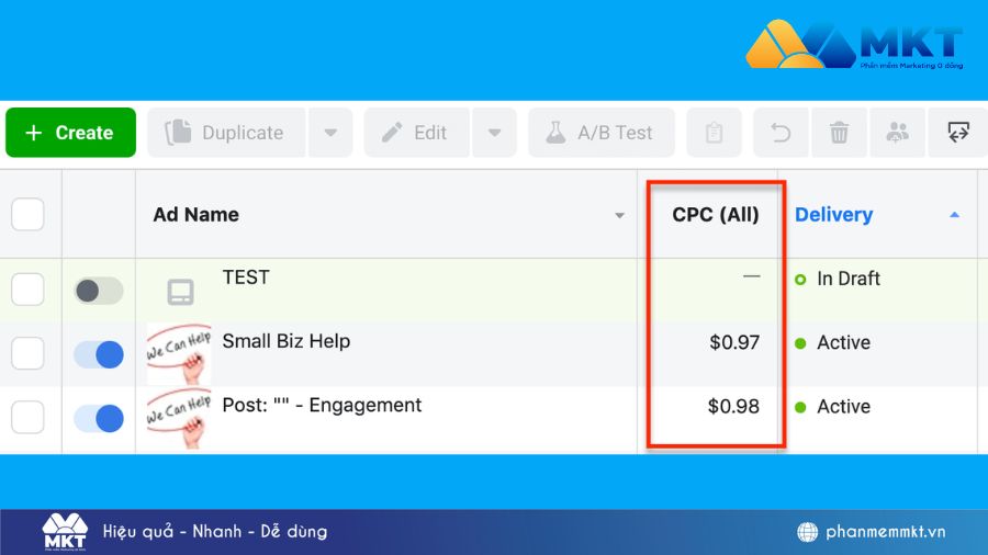 CPC trong Facebook Ads là gì Các chỉ số Facebook Ads