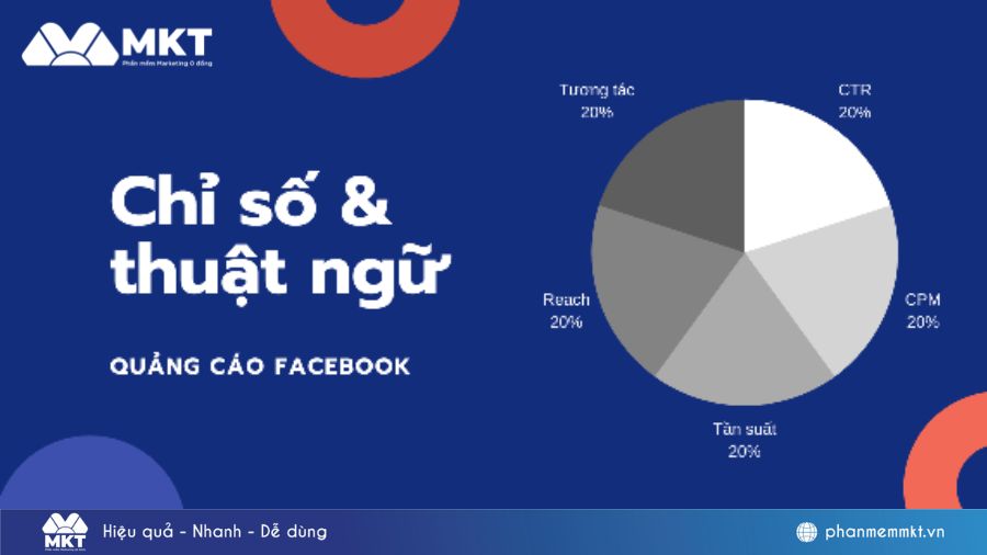 So sánh và ước lượng các chỉ số trong Facebook Ads Các chỉ số Facebook Ads