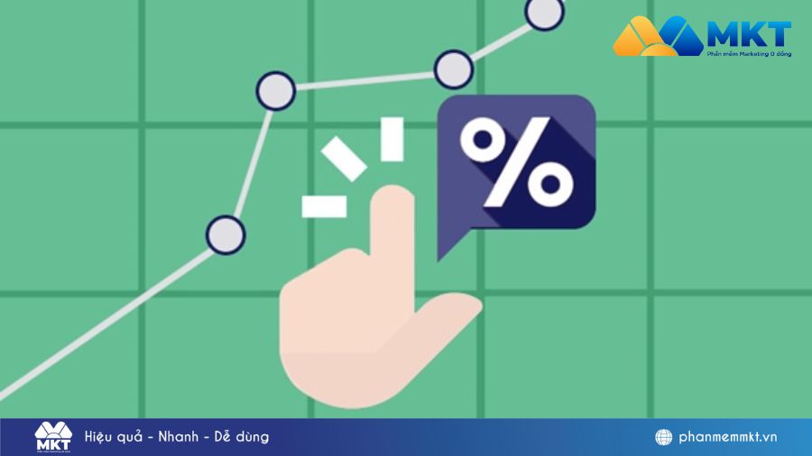CTR bao nhiêu là tốt? Các chỉ số Facebook Ads